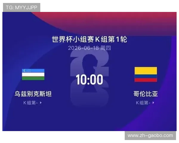 乌兹别克斯坦对哥伦比亚世界杯小组赛赛前预测与专家权威分析报告